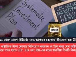 SIP vs FD vs RD in 2026 Compare Returns & Risks