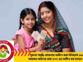 Triple-Tax Advantage on Sukanya Samriddhi Yojana